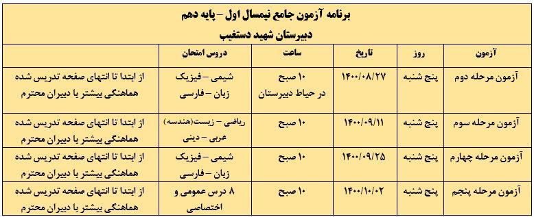 آزمون های جامع پایه دهم